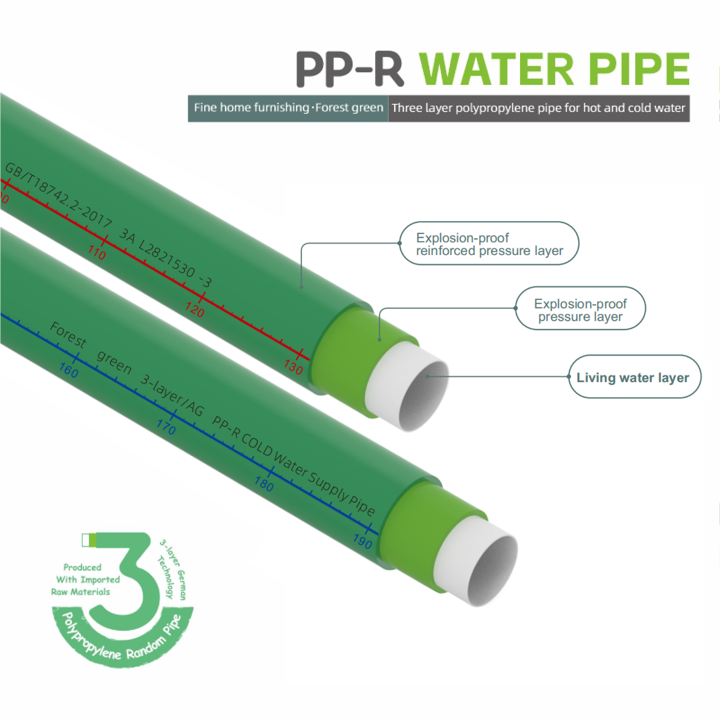 Menred PP-R living water system